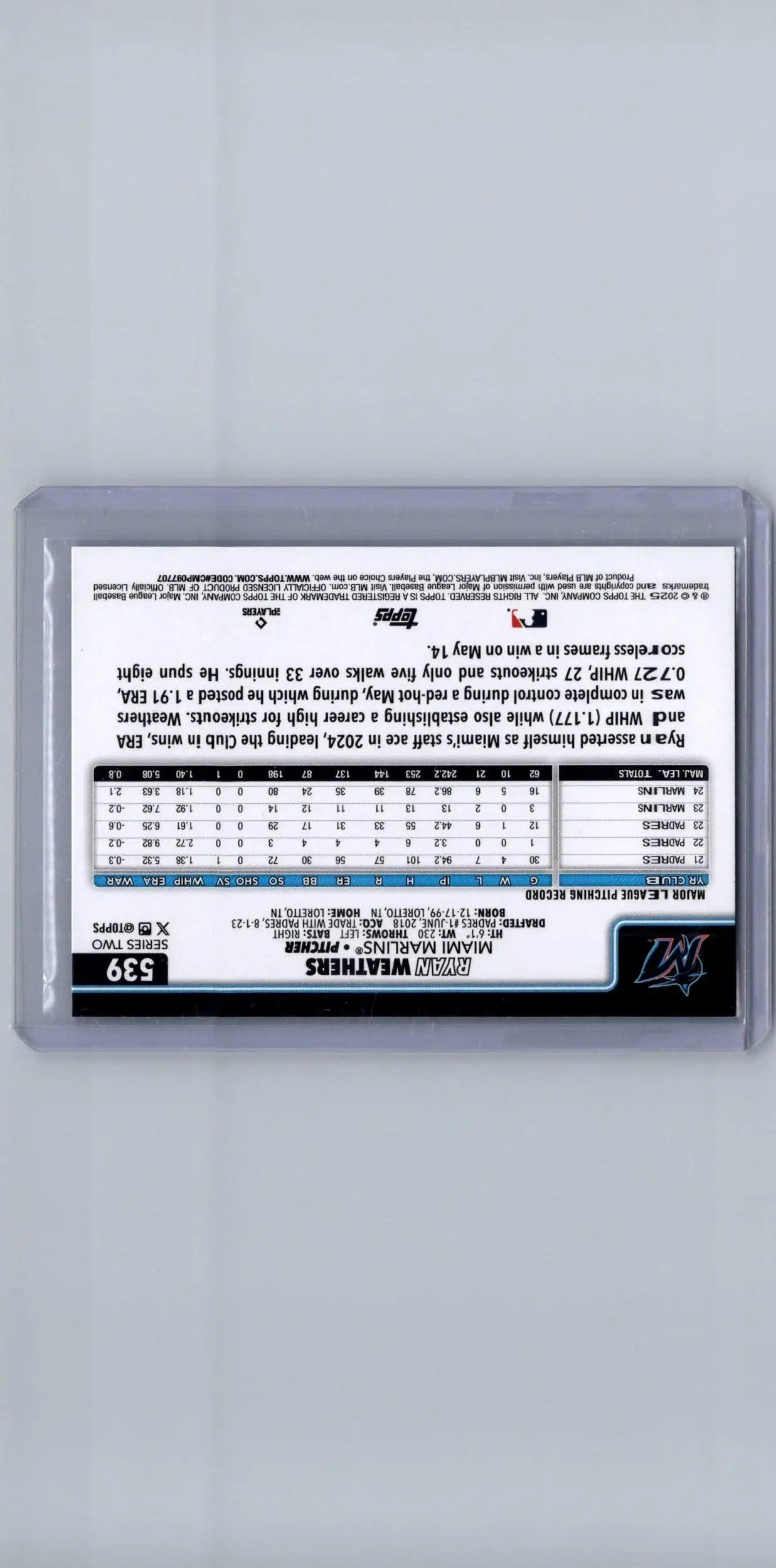 Baseball card featuring Ryan Weathers with player statistics and Aqua Holo foil design