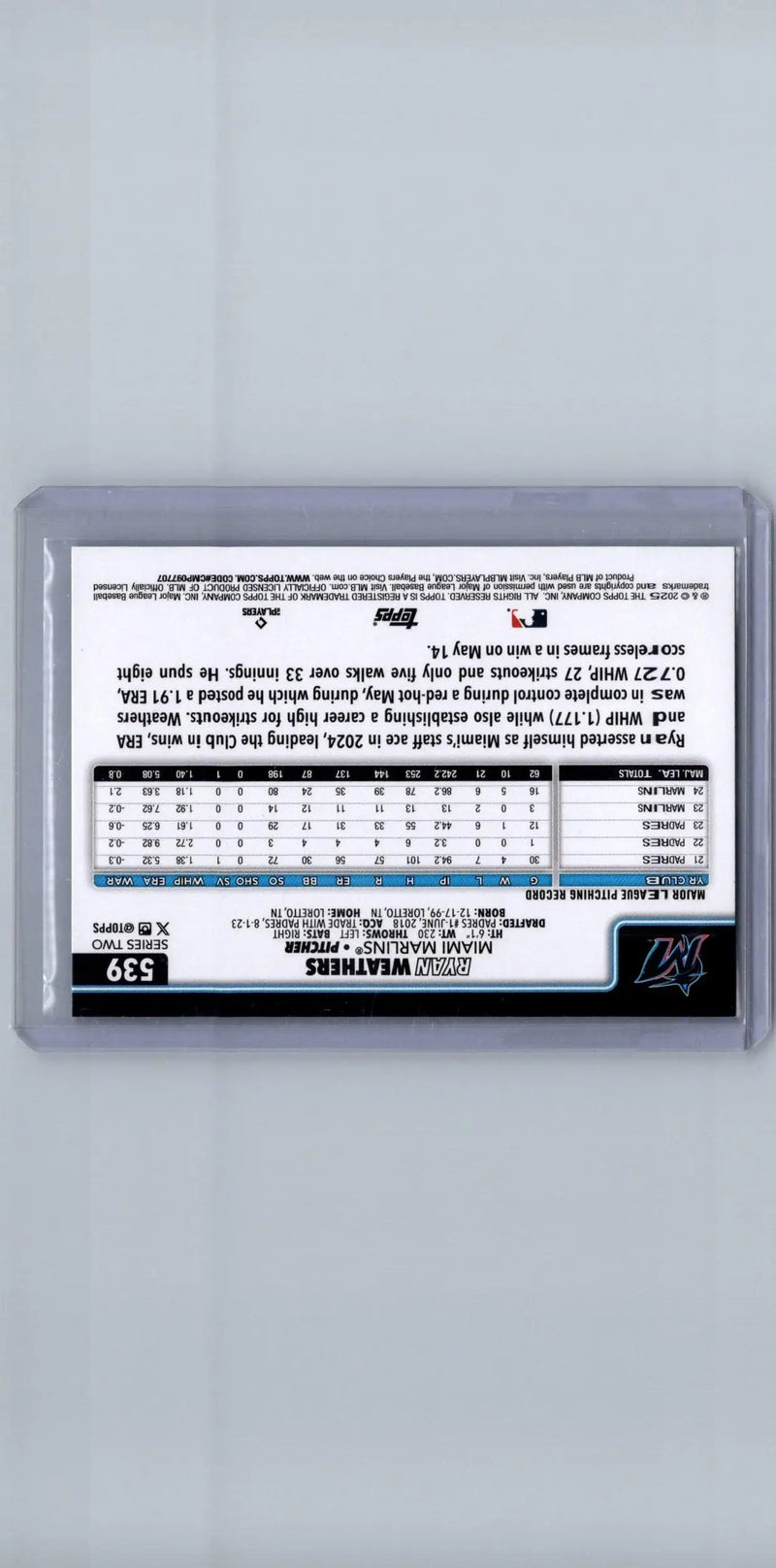 Baseball card featuring Ryan Weathers with player statistics and Aqua Holo foil design