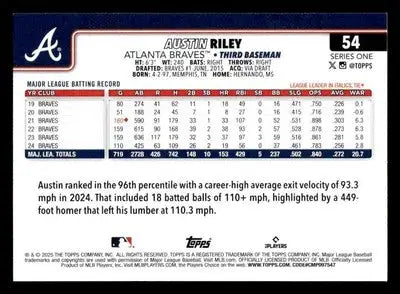 2025 Topps #54 Austin Riley - Baseball Card Single