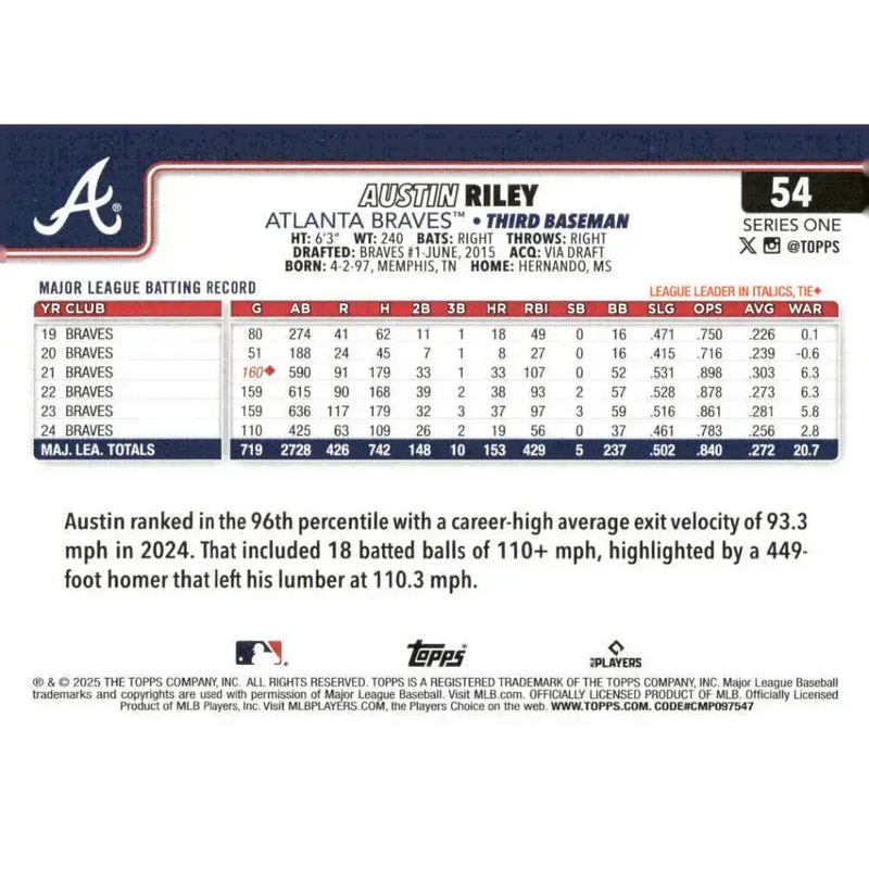 2025 Topps #54 Austin Riley NM-MT Atlanta Braves Baseball Card - Baseball Card Single