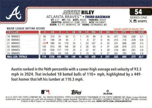 Original gloss 2025 Topps Austin Riley NM-MT baseball card featuring Austin Riley Braves