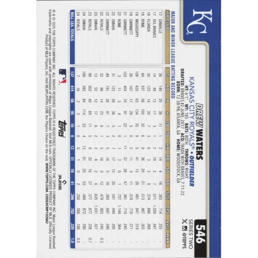 2025 Topps #546 Drew Waters NM-MT Kansas City Royals Baseball Card