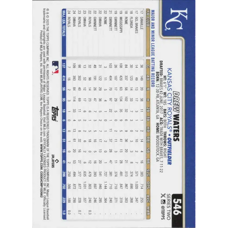 2025 Topps #546 Drew Waters NM-MT Kansas City Royals Baseball Card