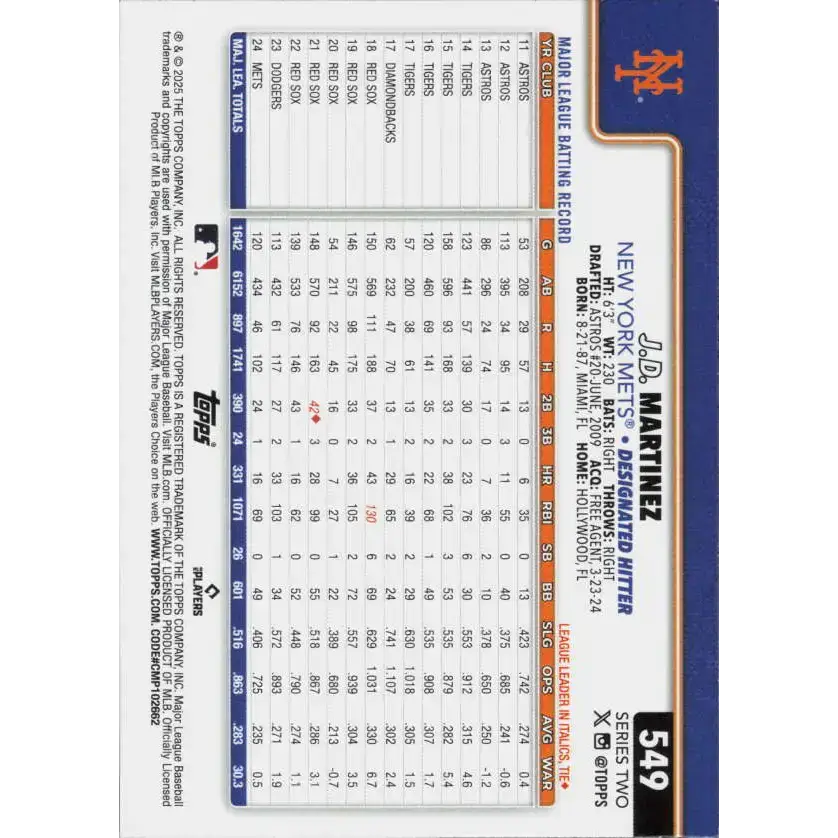 2025 Topps #549 J.D. Martinez NM-MT New York Mets Baseball Card - Baseball Card Single