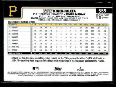 2025 Topps #559 Isiah Kiner-Falefa True Photo Variation - Baseball Card Single