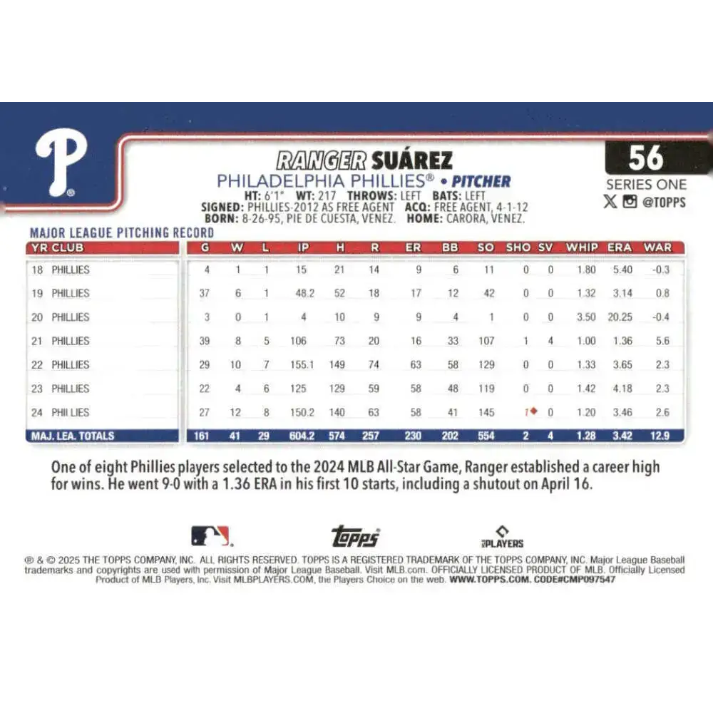 2025 Topps #56 Ranger Suarez NM-MT Philadelphia Phillies Baseball Card - Baseball Card Single