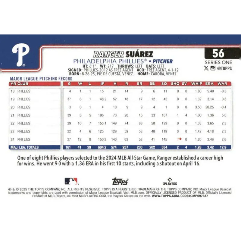 2025 Topps #56 Ranger Suarez NM-MT Philadelphia Phillies Baseball Card - Baseball Card Single