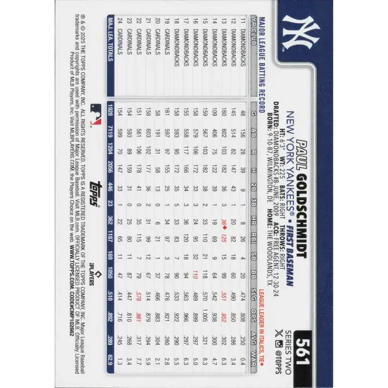 2025 Topps #561 Paul Goldschmidt NM-MT New York Yankees Baseball Card - Baseball Card Single