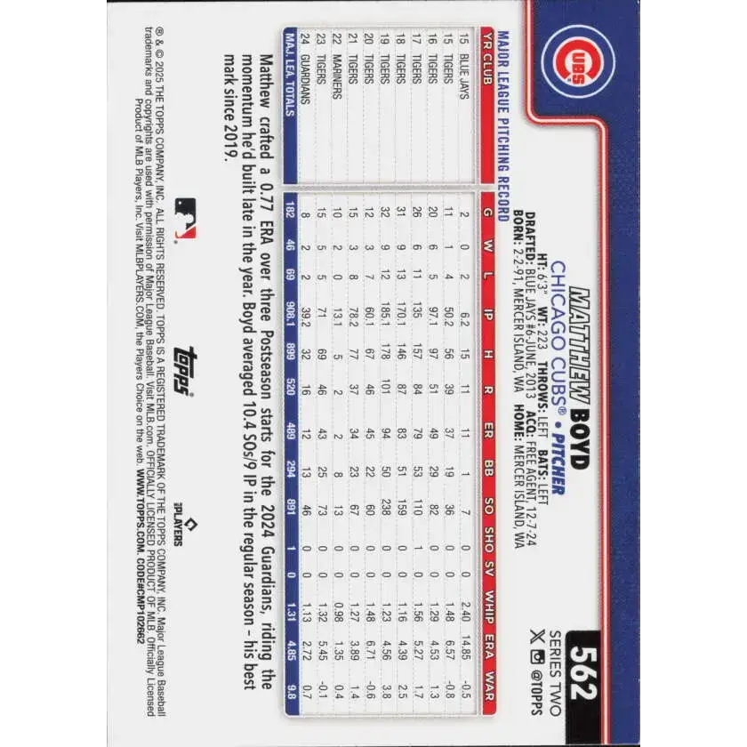 2025 Topps #562 Matthew Boyd NM-MT Chicago Cubs Baseball Card - Baseball Card Single