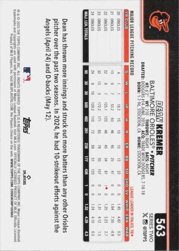 2025 Topps #563 Dean Kremer NM-MT Orioles ID:78428 - Baseball Card Single