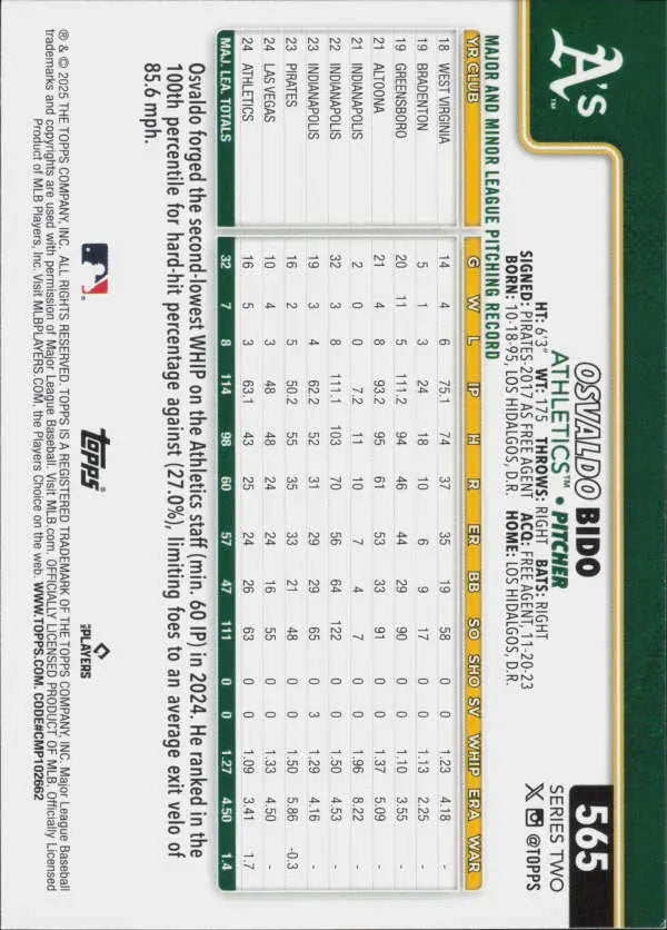 2025 Topps #565 Osvaldo Bido NM-MT ID:78430 - Baseball Card Single