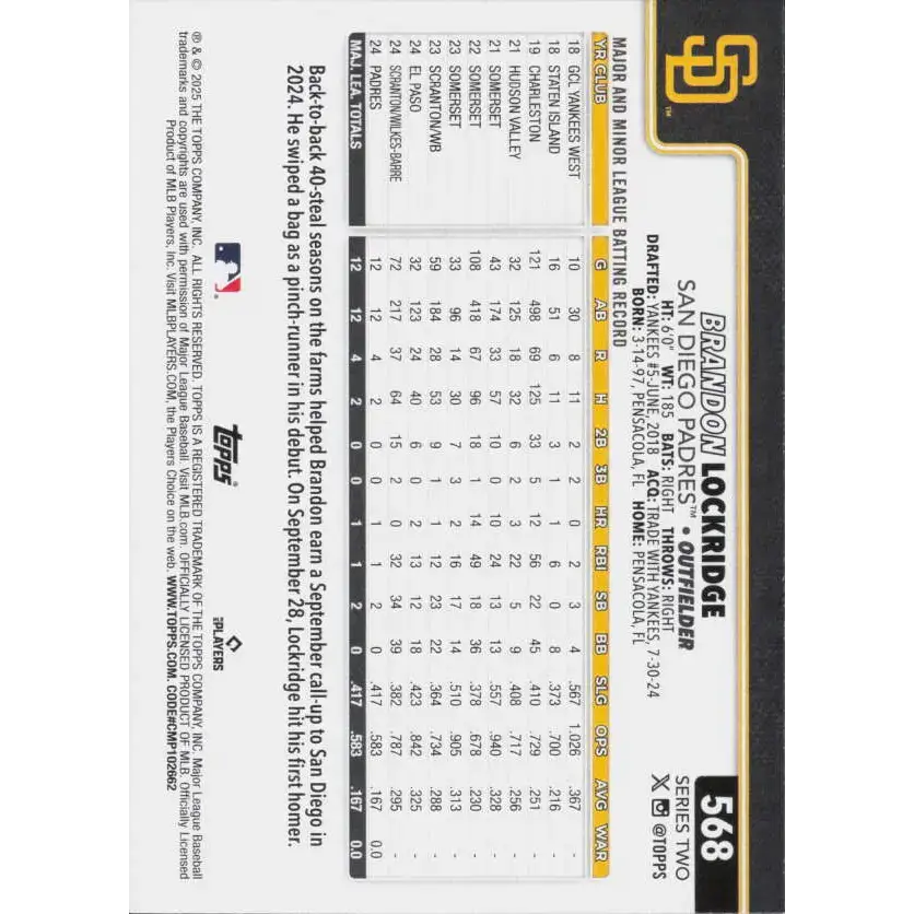 2025 Topps #568 Brandon Lockridge NM-MT RC Rookie San Diego Padres Baseball Card
