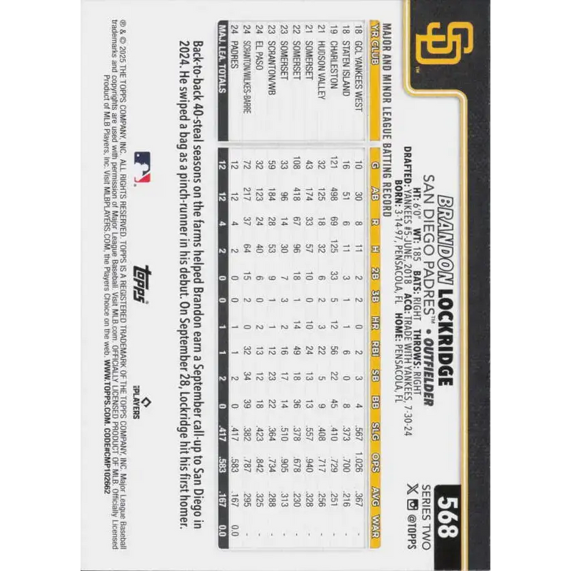 2025 Topps #568 Brandon Lockridge NM-MT RC Rookie San Diego Padres Baseball Card