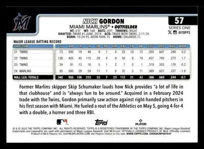 2025 Topps #57 Nick Gordon - Baseball Card Single