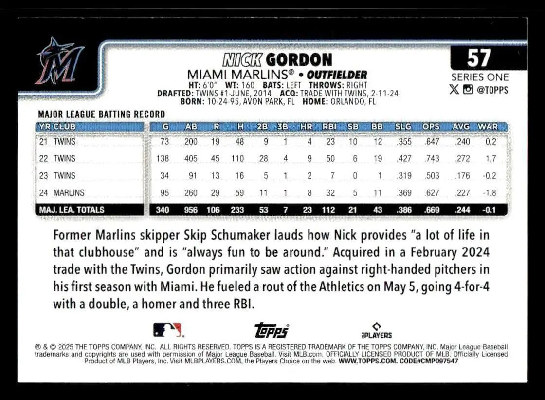 2025 Topps #57 Nick Gordon - Baseball Card Single