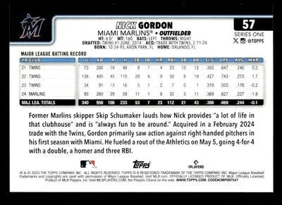 2025 Topps #57 Nick Gordon - Baseball Card Single