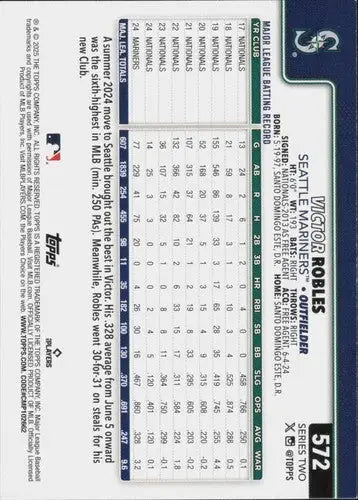 2025 Topps #572 Victor Robles NM-MT Mariners ID:78433 - Baseball Card Single
