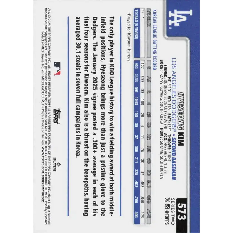 2025 Topps #573 Hyeseong Kim NM-MT RC Rookie Los Angeles Dodgers Baseball Card - Baseball Card Single
