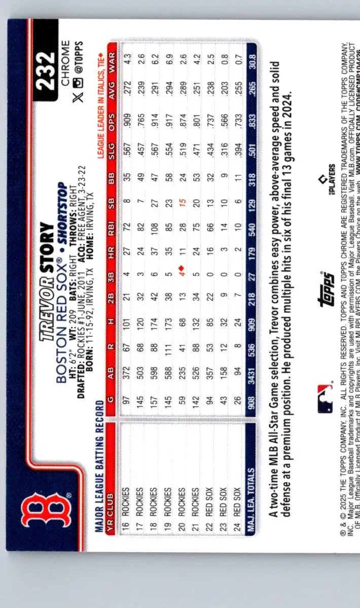 Back of 2025 Topps Trevor Story Rainbow Foil card with career batting stats