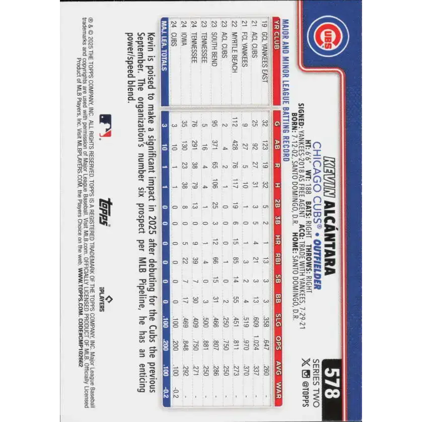 2025 Topps #578 Kevin Alcantara NM-MT RC Rookie Chicago Cubs Baseball Card - Baseball Card Single