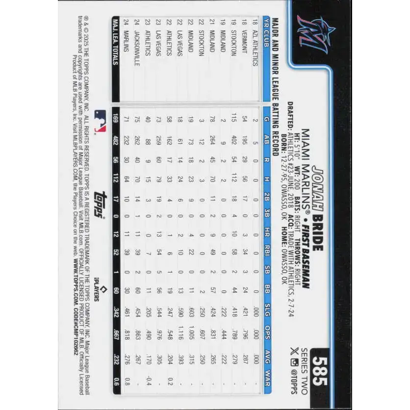 2025 Topps #585 Jonah Bride NM-MT Miami Marlins Baseball Card - Baseball Card Single