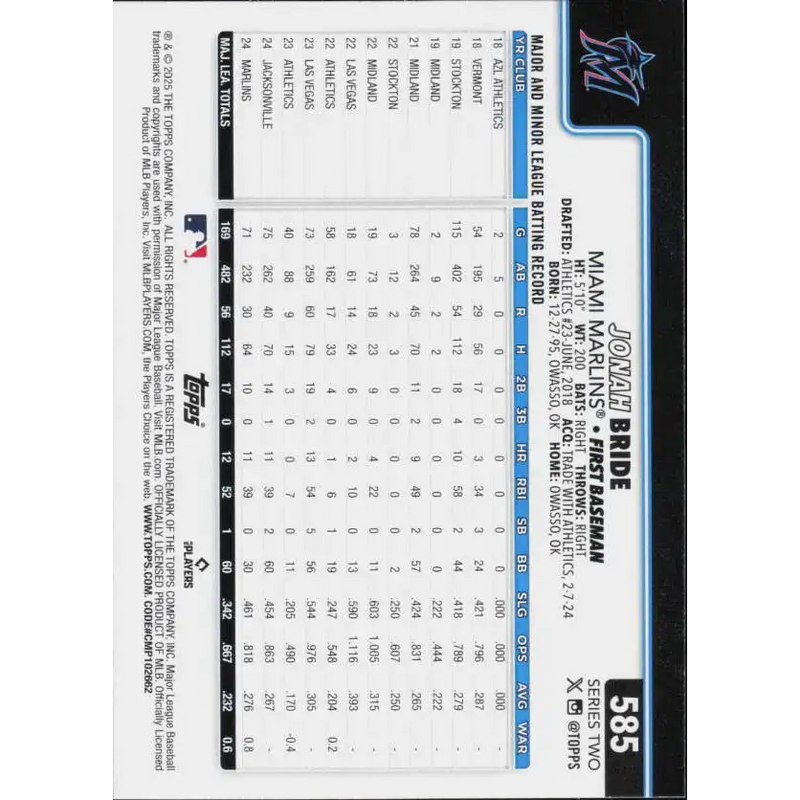 2025 Topps #585 Jonah Bride NM-MT Miami Marlins Baseball Card - Baseball Card Single