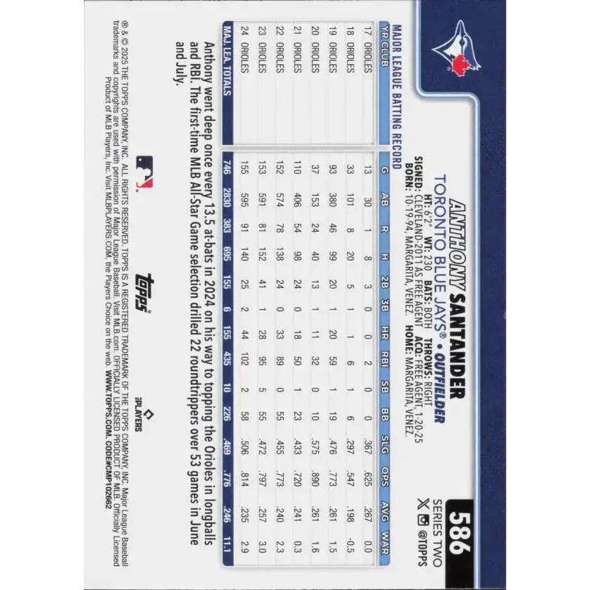 2025 Topps #586 Anthony Santander NM-MT Toronto Blue Jays Baseball Card