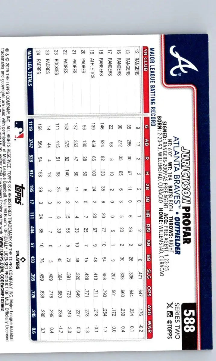 Jurickson Profar baseball card from 2025 Topps #588 Jurickson Profar Holiday set