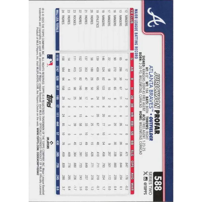 2025 Topps #588 Jurickson Profar NM-MT Atlanta Braves Baseball Card - Baseball Card Single