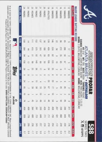2025 Topps #588 Jurickson Profar NM-MT Braves ID:78440 - Baseball Card Single