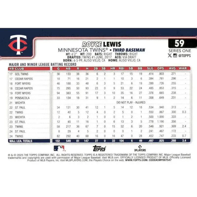 2025 Topps #59 Royce Lewis NM-MT Minnesota Twins Baseball Card - Baseball Card Single