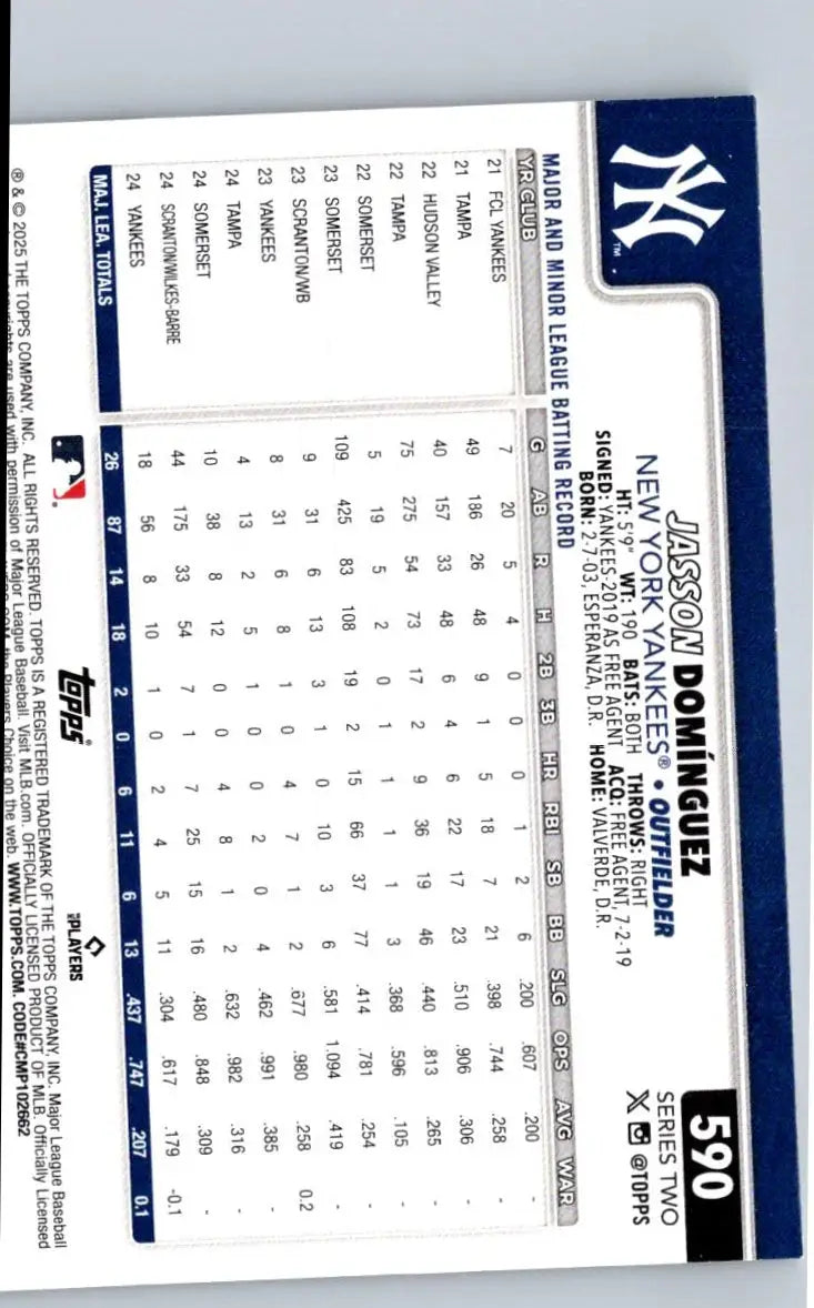 Baseball trading card of Jasson Domínguez New York Yankees 2025 Topps #590