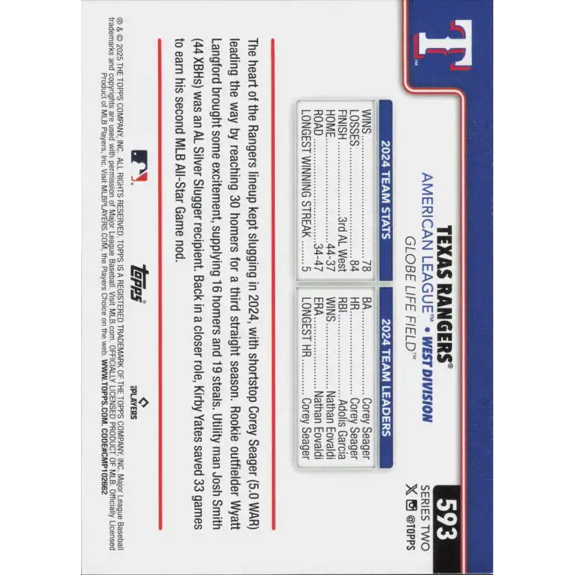 2025 Topps #593 Texas Rangers NM-MT Texas Rangers Baseball Card - Baseball Card Single