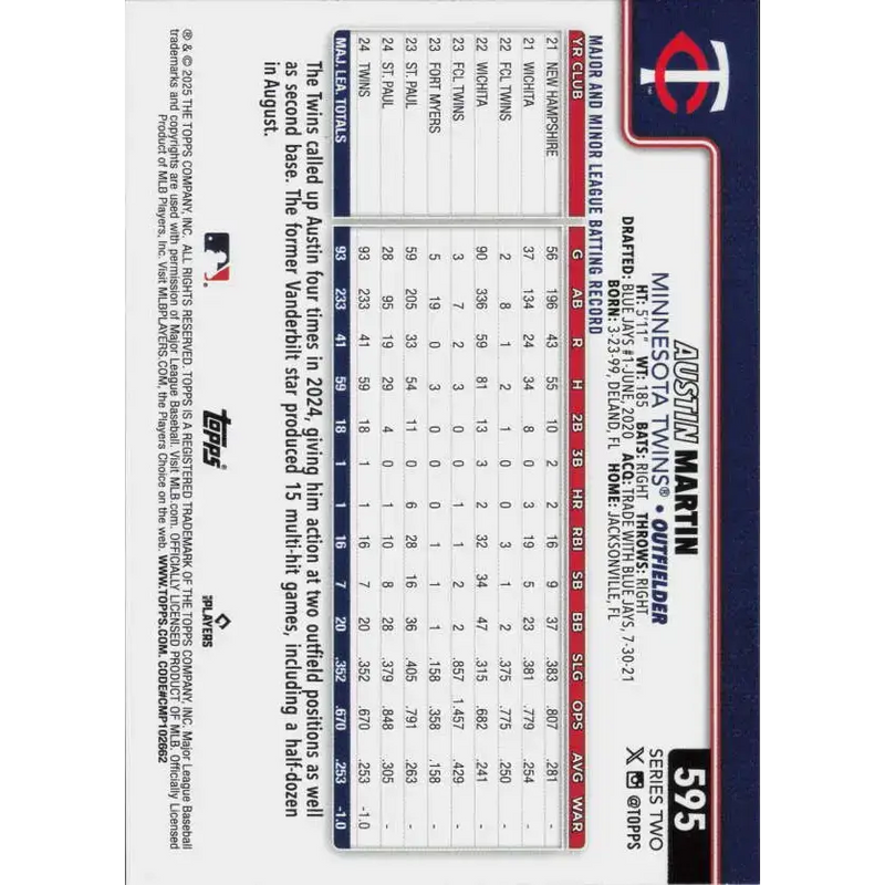 2025 Topps #595 Austin Martin NM-MT Minnesota Twins Baseball Card - Baseball Card Single