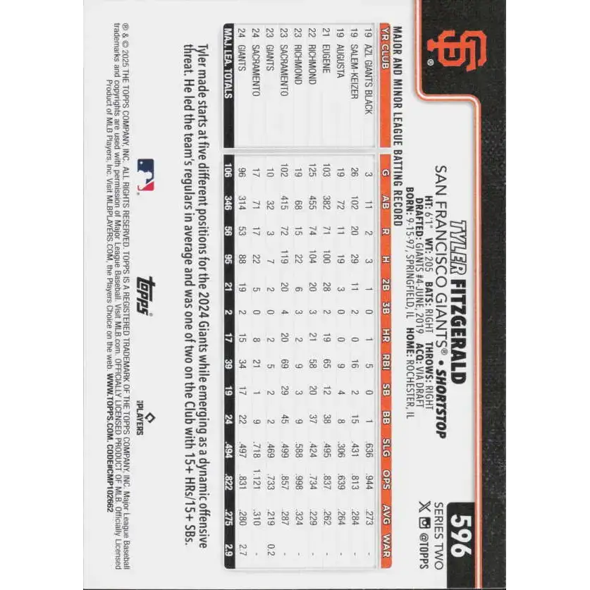 2025 Topps #596 Tyler Fitzgerald NM-MT San Francisco Giants Baseball Card