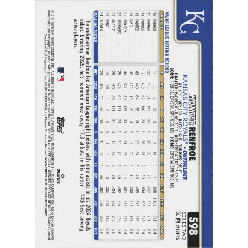 2025 Topps #598 Hunter Renfroe NM-MT Kansas City Royals Baseball Card - Baseball Card Single