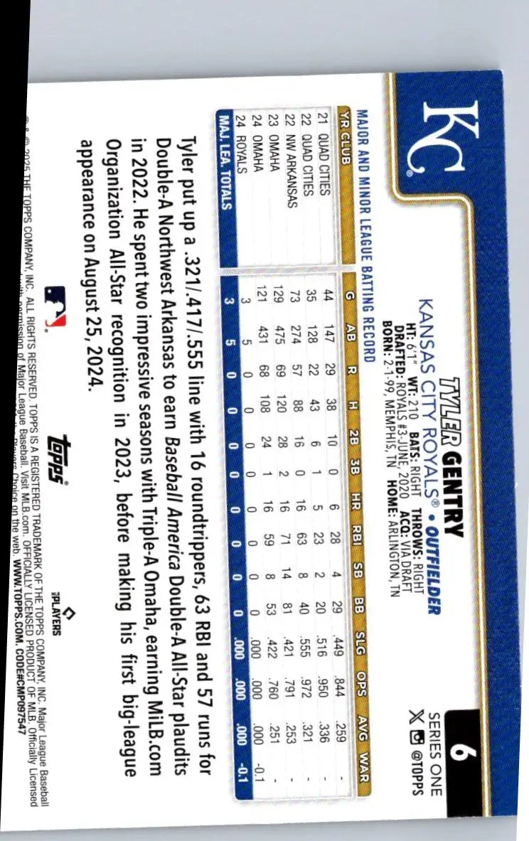 Tyler Gentry baseball card from 2025 Topps #6 with Gentry Diamante Foil finish