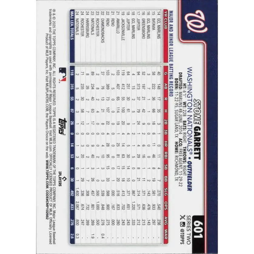 2025 Topps #601 Stone Garrett NM-MT Washington Nationals Baseball Card - Baseball Card Single