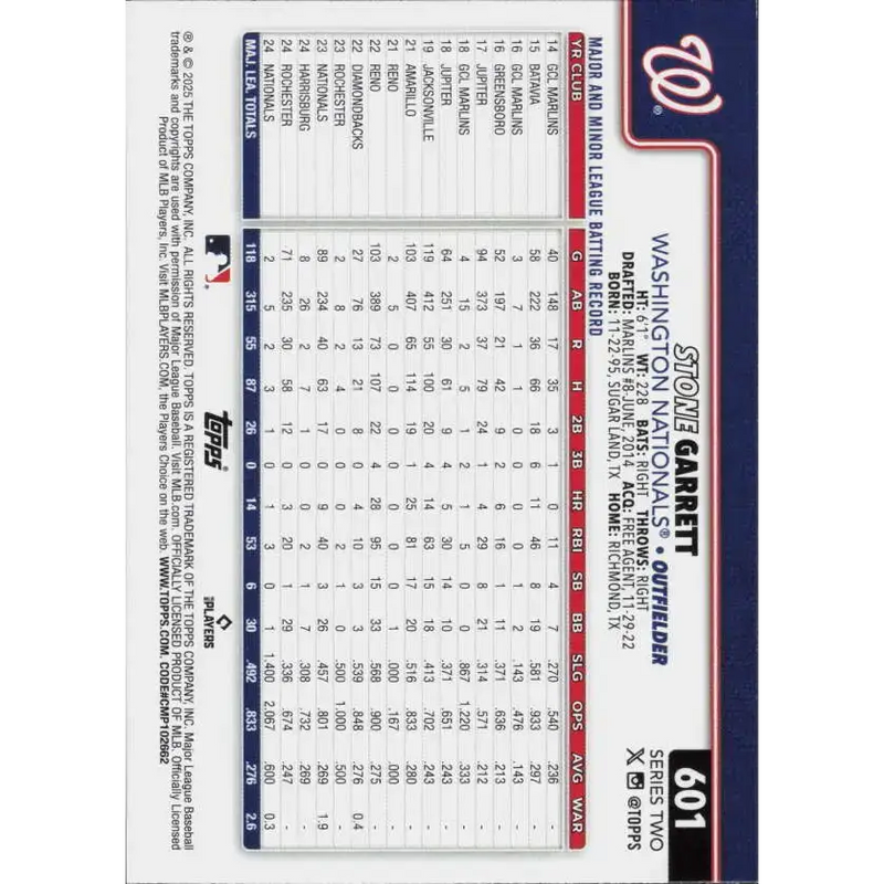 2025 Topps #601 Stone Garrett NM-MT Washington Nationals Baseball Card - Baseball Card Single