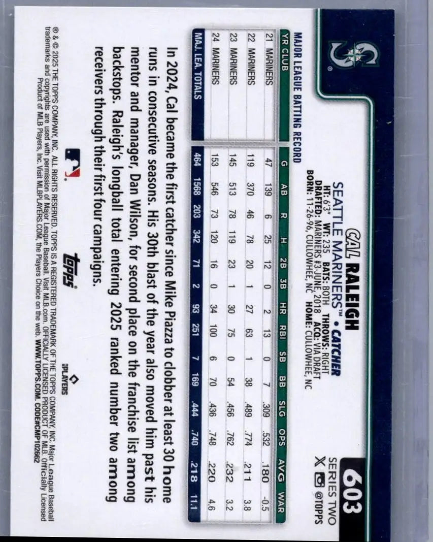 2025 Topps Cal Raleigh baseball card featuring Cal Raleigh in a collectible sports card