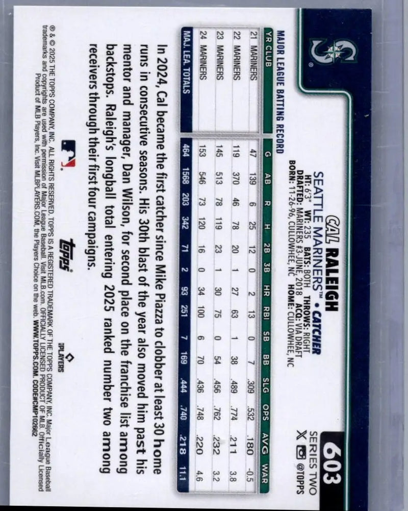 2025 Topps Cal Raleigh baseball card featuring Cal Raleigh in a collectible sports card