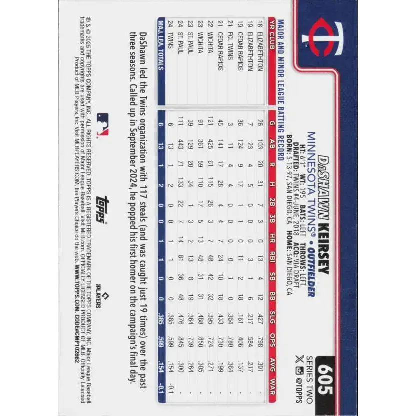 2025 Topps #605 DaShawn Keirsey NM-MT RC Rookie Minnesota Twins Baseball Card - Baseball Card Single