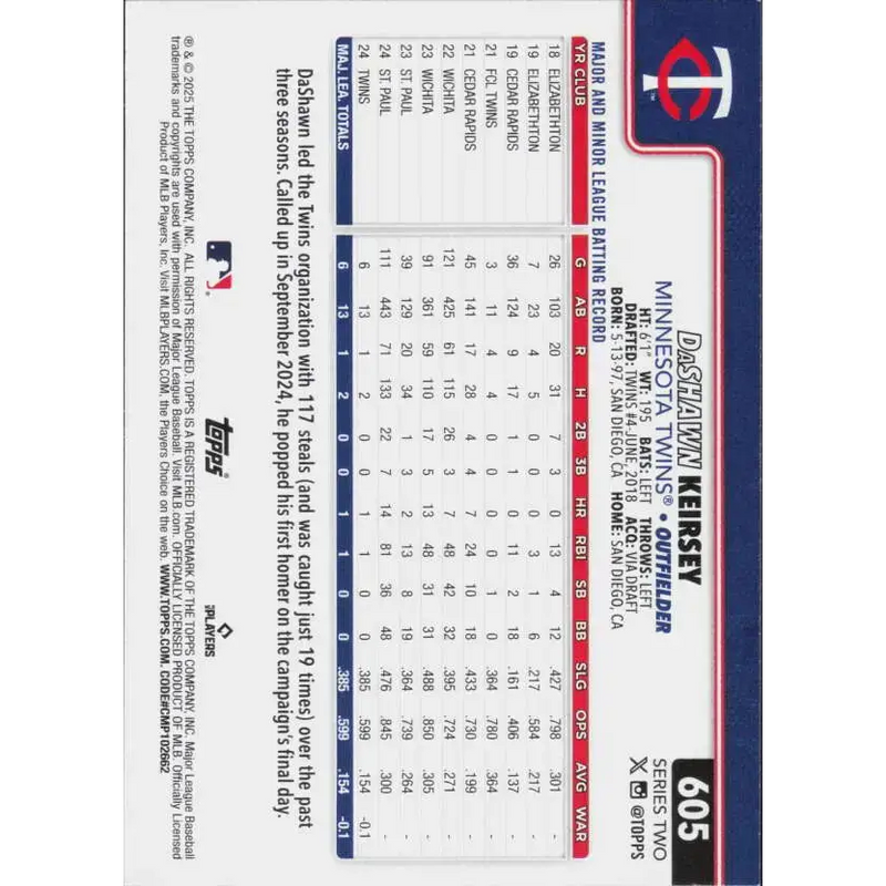 2025 Topps #605 DaShawn Keirsey NM-MT RC Rookie Minnesota Twins Baseball Card - Baseball Card Single