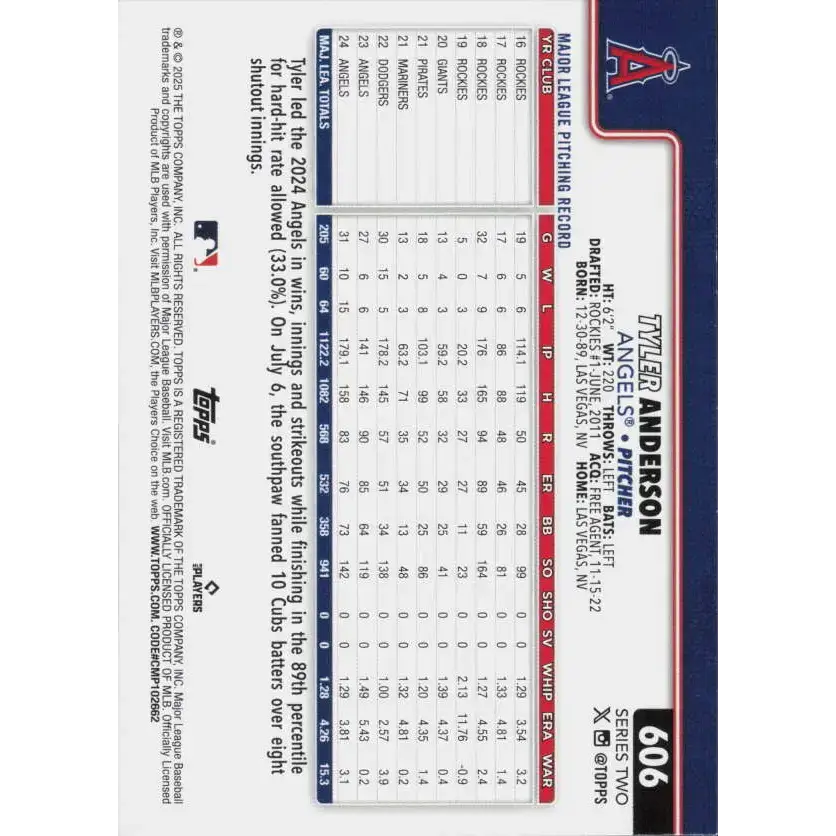 2025 Topps #606 Tyler Anderson NM-MT Los Angeles Angels Baseball Card - Baseball Card Single