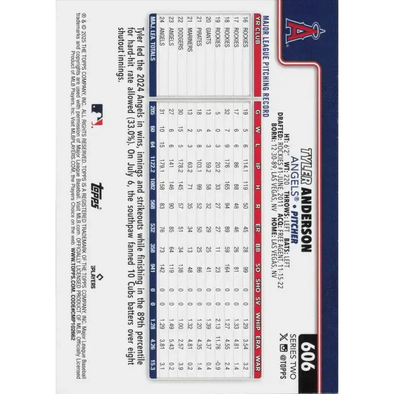 2025 Topps #606 Tyler Anderson NM-MT Los Angeles Angels Baseball Card - Baseball Card Single