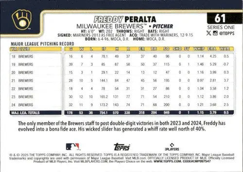 2025 Topps #61 Freddy Peralta NM-MT Brewers - Baseball Card Single