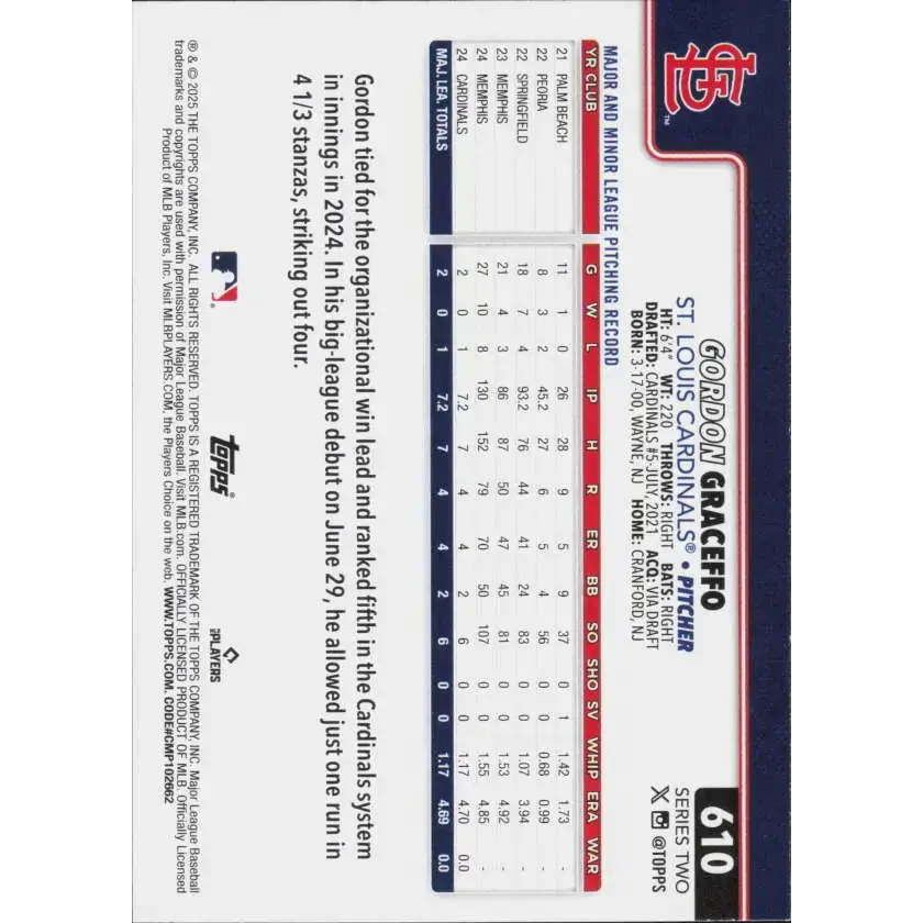 2025 Topps #610 Gordon Graceffo NM-MT RC Rookie St. Louis Cardinals Baseball Card - Baseball Card Single