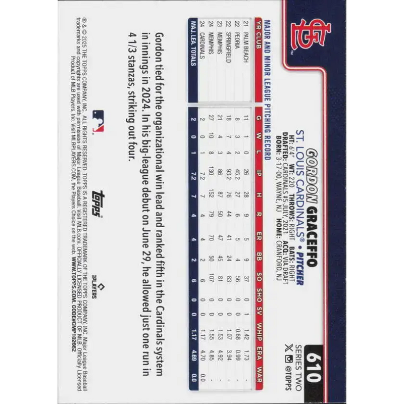 2025 Topps #610 Gordon Graceffo NM-MT RC Rookie St. Louis Cardinals Baseball Card - Baseball Card Single