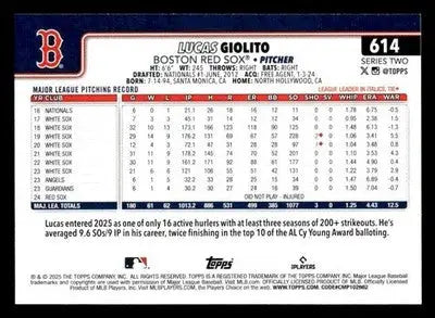 2025 Topps #614 Lucas Giolito - Baseball Card Single