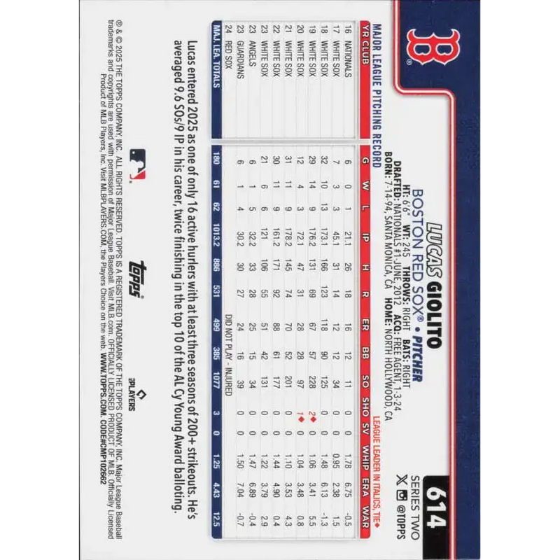 2025 Topps #614 Lucas Giolito NM-MT Boston Red Sox Baseball Card - Baseball Card Single